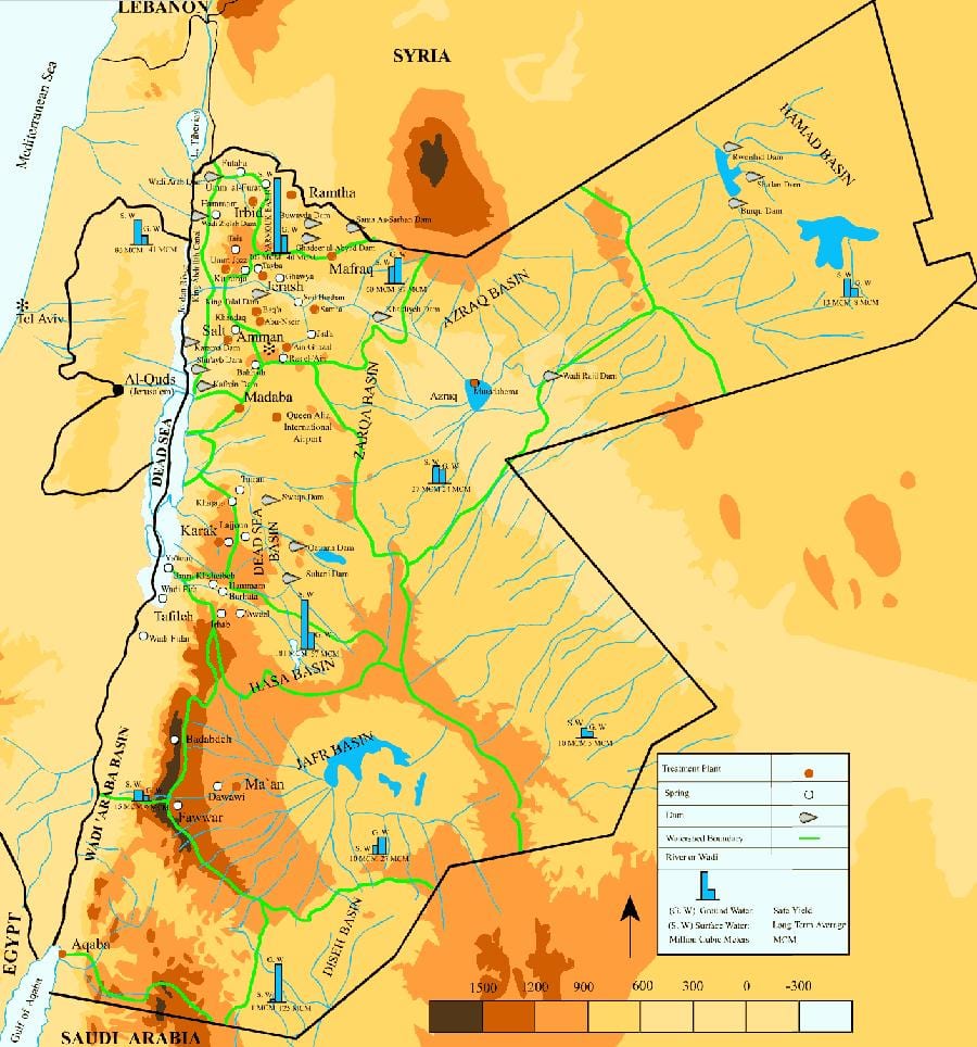 mapa de Jordània climàtic
